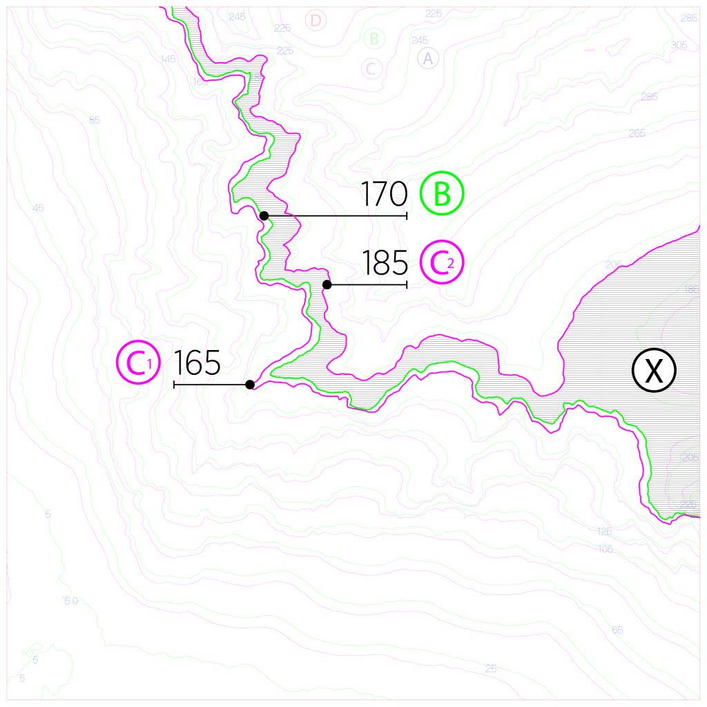 Diagram of the glue strip: the hatched band between the green score line B and the magenta cutline C2, with widths dimensioned